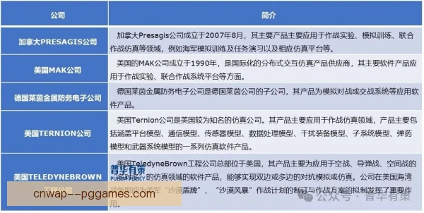 战术分析软件试点与推广，教练组数据决策迎来升级